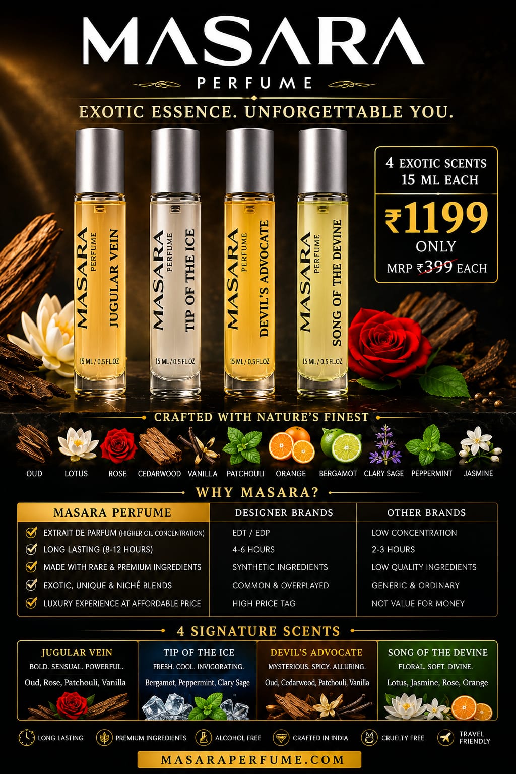 Masara Perfume’s 4 signature scents collection.