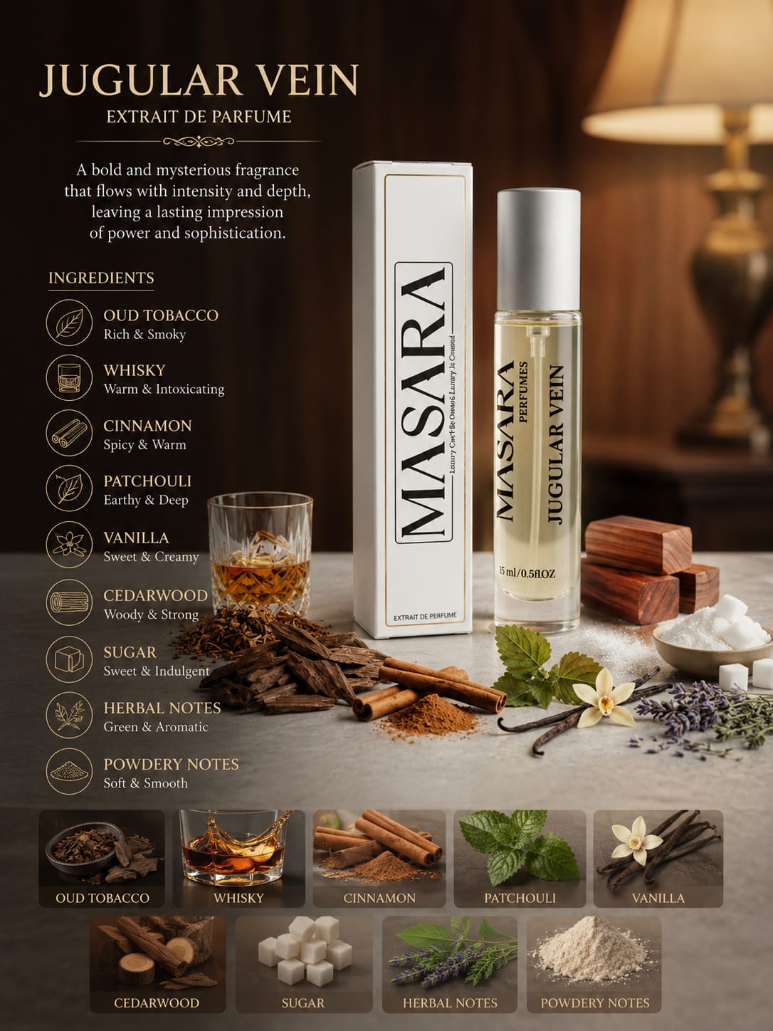 JUGULAR VEIN—Extrait De Parfum