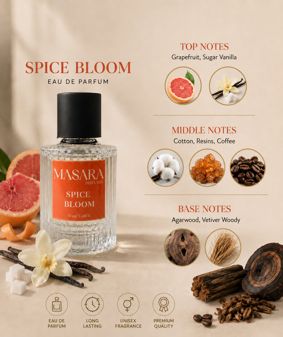 SPICE BLOOM Eau de perfum